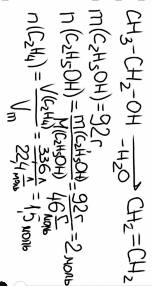 При дегидратации 92г этанола получается 33,6 л (н.у) этилена. рассчитайте выход алкена теоретически
