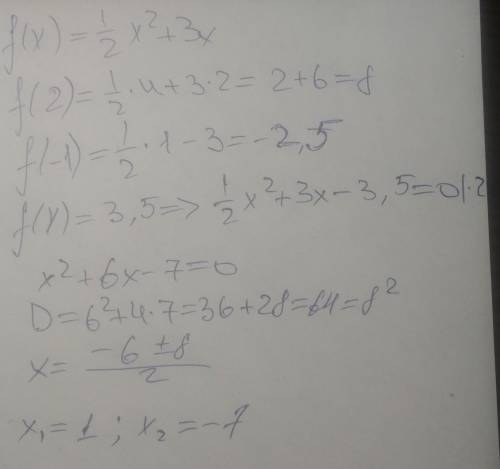 Функцію задано формулою f(x)=1/2xквадрат+3х.знайдіть а)f(2); f(-1) б)значення х при якому f(x)=3,5