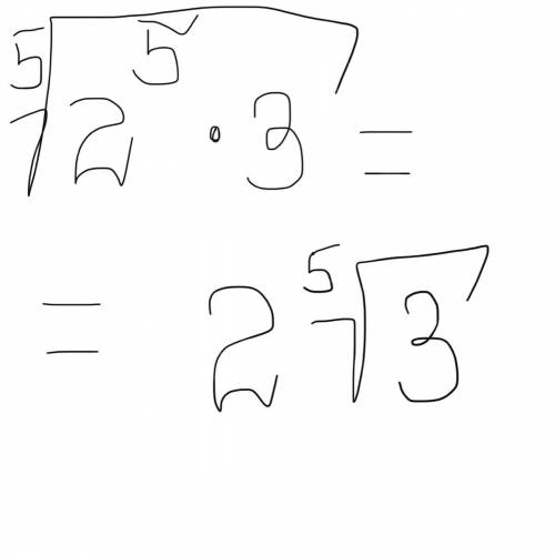  \sqrt[5]{96? } 