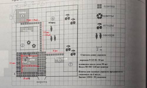 Плиты для садовых дорожек в упаковках по 6 штук. сколько упаковок плит понадобилось, чтобы выложить