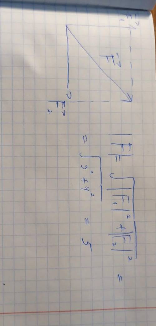 Два вектора сил приложены к 1 точке тела (рисунок). модуль вектора f1 равен 3h, модуль вектора f2 ра