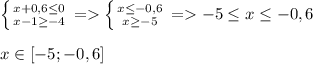 \left \{ {{x+0,6\leq0 } \atop {x-1\geq -4}} \right. =\left \{ {{x\leq-0,6 } \atop {x\geq-5 } \right. = -5\leq x\leq -0,6\\ \\x\in[-5;-0,6]