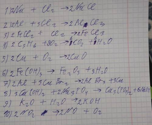 Вреакциях проставить коэффициенты, бинарные соединений назвать. 1. na + cl2 → nacl 2. al + cl2 → а1с