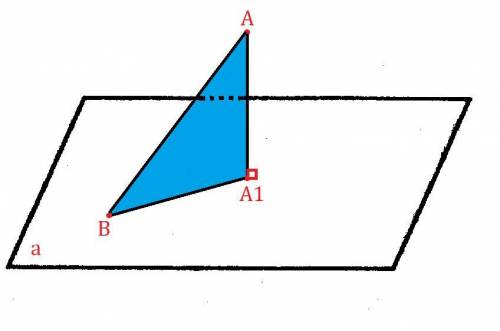Из точки а к данной плоскости проведены перпендикуляр аа1 и наклонная ав найдете ортогральную проекц