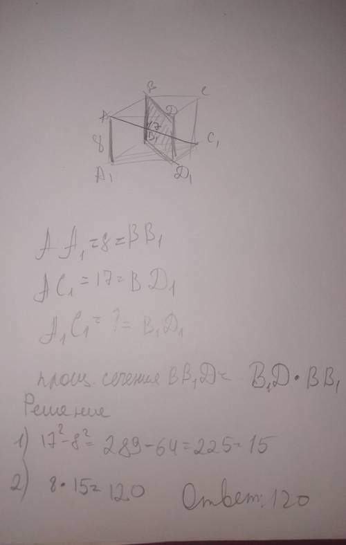 Вправильной четырёхугольной призме abcda1b1c1d1 ребро aa1 равно 8, а диагональ ac1 равна 17. найдите