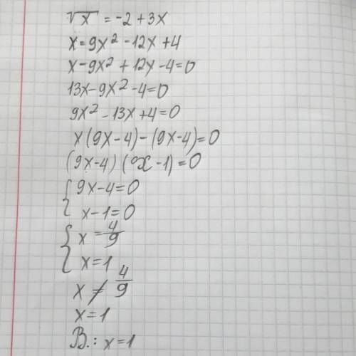 Решить графическое уравнение -√x= 2-3x