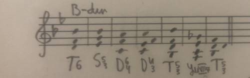 Втональности b dur построить аккордовую последовательность: t6,s53,d64,d43,t53,умvll 7,t53