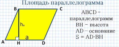 Периметр параллелограмма с равными сторонами 24 см. высота параллелограмма в 2 раза меньше стороны .