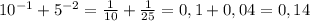 10^{-1}+5^{-2}=\frac{1}{10}+\frac{1}{25}=0,1+0,04=0,14
