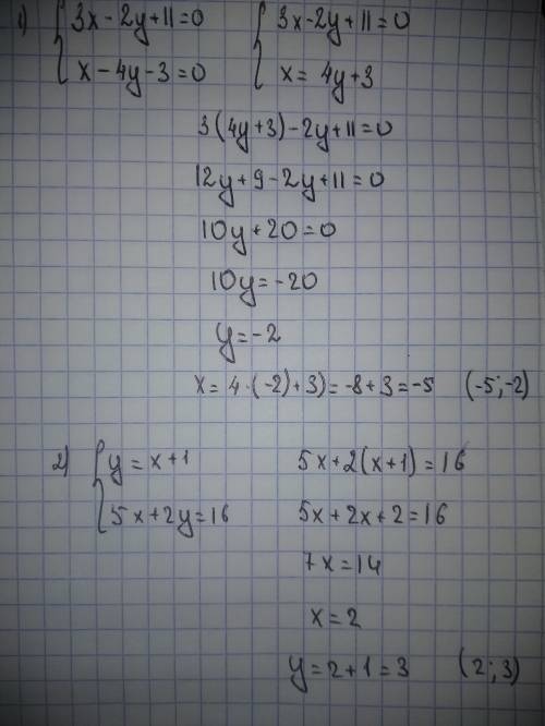 Ошиблась не на тот предмет нажала.решите функцию линейного уравнения.1) 3x-2y+11=0 методом подстанов