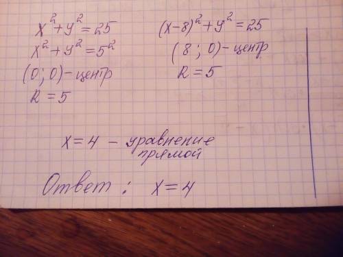Напишите уравнение прямой, проходящей через общую хорду окружностей х²+у²=25 и (x-8)²+y²=25​