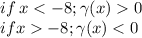 if \: x < - 8; \gamma (x) 0 \\ ifx - 8; \gamma (x) < 0