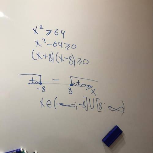 Найдите множество решений неравенства x^2 больше или равно 64