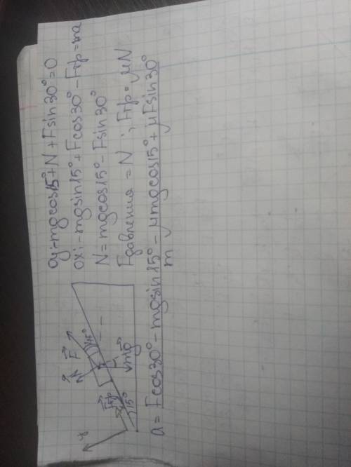 Мальчик тянет сани массой 50 кг в гору с силой 200 н. угол наклона горы 15 градусов.веревка за котор