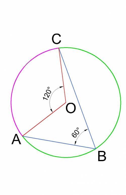 Точки a b c належать колу з центром точки o. кут abc=60градусів. найти кут aoc