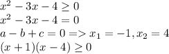 x^2-3x-4\geq 0\\x^2-3x-4=0\\a-b+c=0=x_1=-1,x_2=4\\(x+1)(x-4)\geq 0