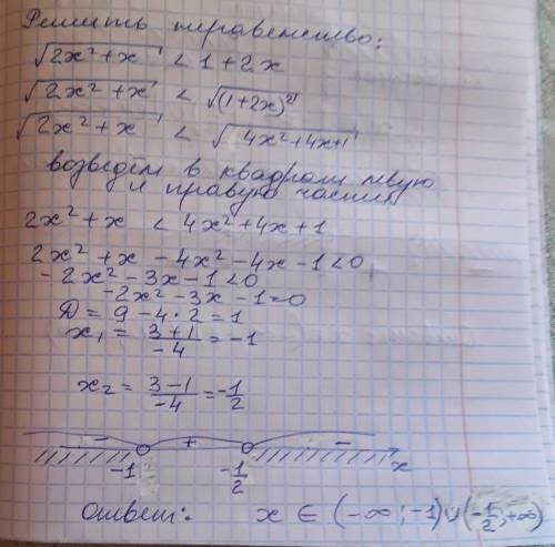 Решите неравенство √2х^2+х< 1+2х