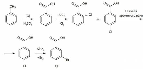 Осуществить превращение ( написать реакции) toluol --> 3-brom-4-hlorbenzoinaya kislota