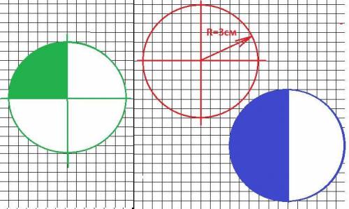 Начертите три круга диаметром 6 см. разделите второй круг на 2 равные части, а третий круг-на 4 равн