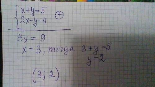 Найдите координаты точки пересечения прямых х+у-5=0 и 2х-у-4=0