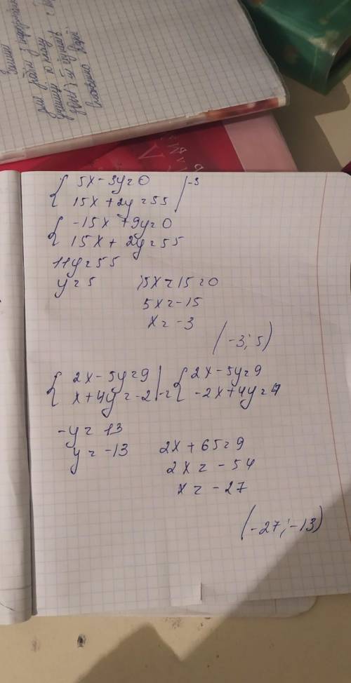 5x-3y=0 {15x+2y=55{2x-5y=9{x+4y=-2 сделайте методом сложения только все решения​