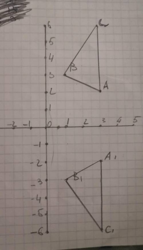 Постройте треугольники abc и a1b1c1, имеющие следующие координаты вершин: а) а(3; 2),​