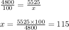 \frac{4800}{100} = \frac{5525}{x} \\ \\ x = \frac{5525 \times 100}{4800} = 115