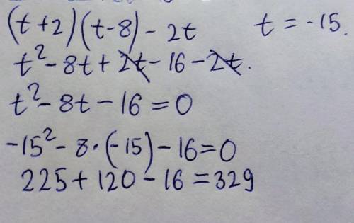 Найди значение выражения (t+2)⋅(t−8)−t2 при t=−15, предварительно его.
