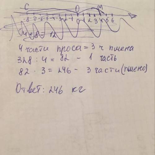 Было собрано 328 кг проса . сколько из этого проса можно получить пшена если из 4 кг проса получаетс