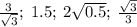 \frac{3}{ \sqrt{3} } ; \: 1.5; \: 2 \sqrt{0.5}; \: \frac{ \sqrt{3} }{3}