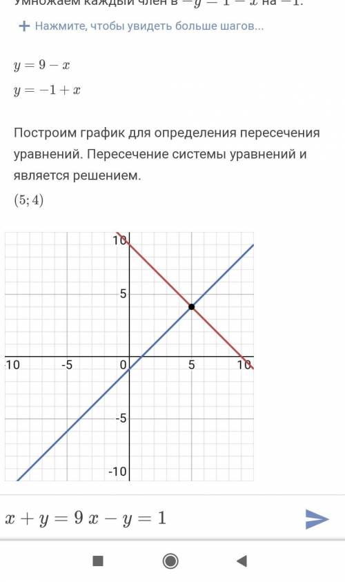 Решите графически систему уравнений n24.6 (1)