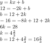 y = kx + b \\ 12 = - 2k + b \\ b = 12 + 2k \\ - 16 = - 8k + 12 + 2k \\ 6k = 28 \\ k = 4\frac{2}{3} \\ b = 12 + 4\frac{2}{3} = 16 \frac{2}{3}