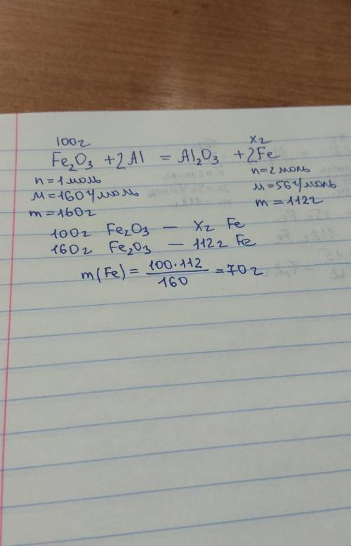 №1. рассчитайте массу железа, которое можно получить из 100 г оксида железа(iii) в реакции с алюмини