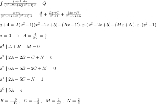 \int \frac{(x+4)\, dx}{(x^2+2x+5)(x^2+1)\, x}=Q\\\\\frac{x+4}{(x^2+2x+5)(x^2+1)\, x}=\frac{A}{x}+\frac{Bx+C}{x^2+1}+\frac{Mx+N}{x^2+2x+5}\\\\x+4=A(x^2+1)(x^2+2x+5)+(Bx+C)\cdot x\cdot (x^2+2x+5)+(Mx+N)\cdot x\cdot (x^2+1)\\\\x=0\; \; \to \; \; A=\frac{4}{5\cdot 1}=\frac{4}{5}\\\\x^4\; |\; A+B+M=0\\\\x^3\; |\; 2A+2B+C+N=0\\\\x^2\; |\; 6A+5B+2C+M=0\\\\x^1\; |\; 2A+5C+N=1\\\\x^0\; |\; 5A=4\\\\B=-\frac{9}{10}\; ,\; \; C=-\frac{1}{5}\; ,\; \; M=\frac{1}{10}\; ,\; \; N=\frac{2}{5}
