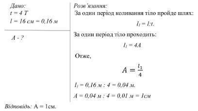 Тіло що коливваеться за 4 періоди проходить 16 см з якою амплітудою коливаеться тіло