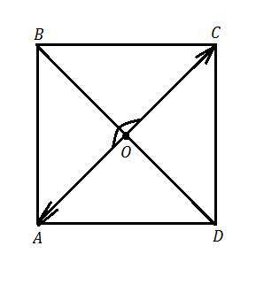 Диагонали квадрата abcd со стороной 4 см пересекаются в точке o. найдите скалярное произведение вект