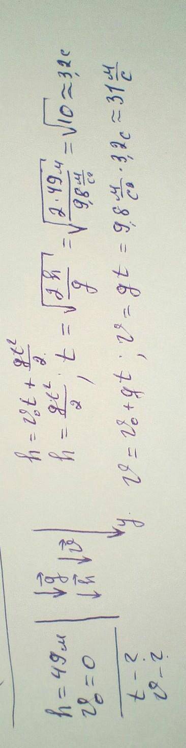 Тело падает с высоты 490м. определите время падения и его скорость в момент падения на землю