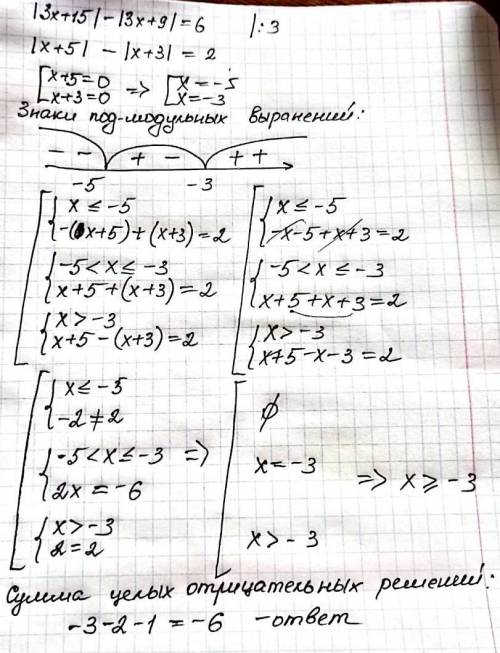 3x+15|-|3x+9|=6 найдите сумму целых решений уравнения