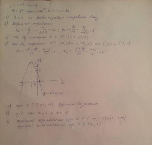 Постройте график функции у=-х^2-4x+5 определите а)значение х при которых функция возрастает; убывает
