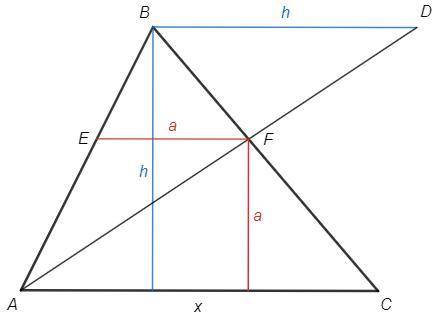 Втреугольнике с основанием равным а вписан квадрат,одна из сторон которого лежит на основании треуго