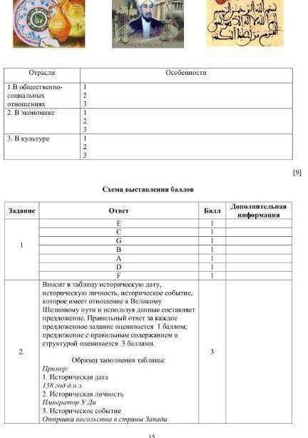 Мечеть 2. прочитайте текст и примеры, раскрывающие роль великого шелкового пути в развитии междунаро