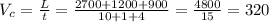 V_{c} =\frac{L}{t}=\frac{2700+1200+900}{10+1+4}=\frac{4800}{15} =320