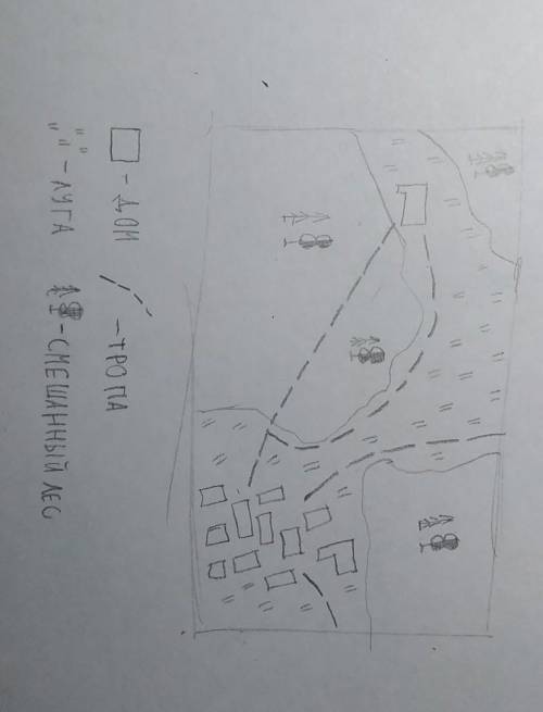 Нарисовать план местности по сказке ш.перро красная шапочка и написать условные знаки