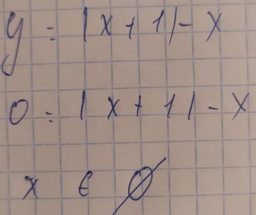 Постройте график функции у=|x+1|-x