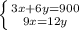 \left \{ {{3x+6y=900} \atop {9x=12y}} \right.