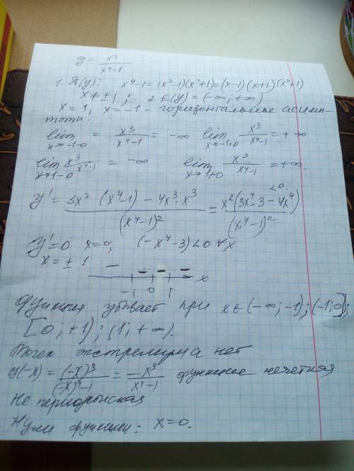 Надо исследовать методом дифференциального исчисления и построить график y=[tex]\frac{x^{3} }{x^{4}
