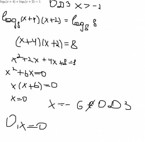  log_{8}(x + 4)