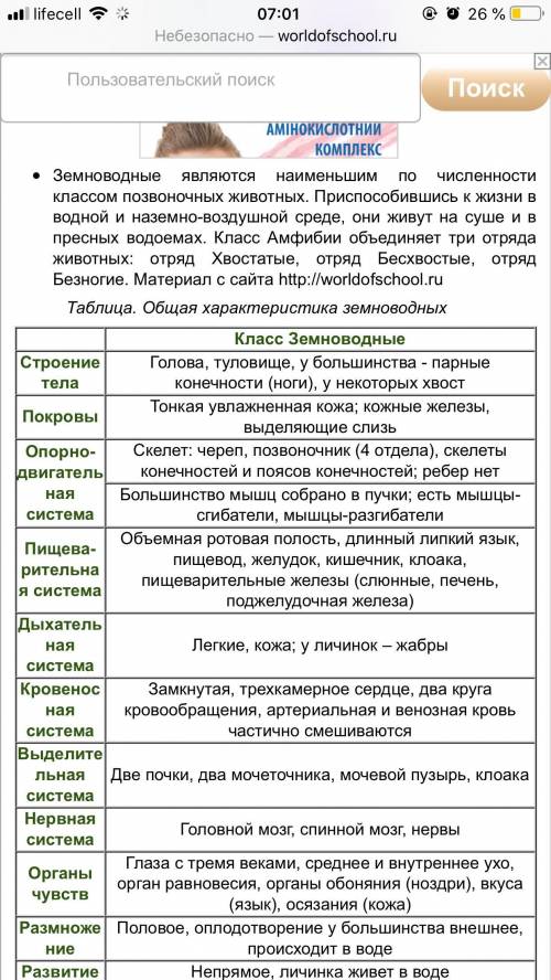 Смотрите ! 50 сделайте конспект по биологии про земноводных. можете скопировать самое важное из инт