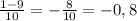 \frac{1-9}{10} = -\frac{8}{10} = -0,8