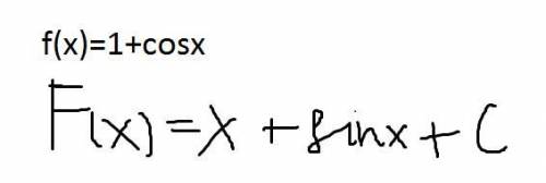 Знайдіть первісну для функції f(x)=1+cosx